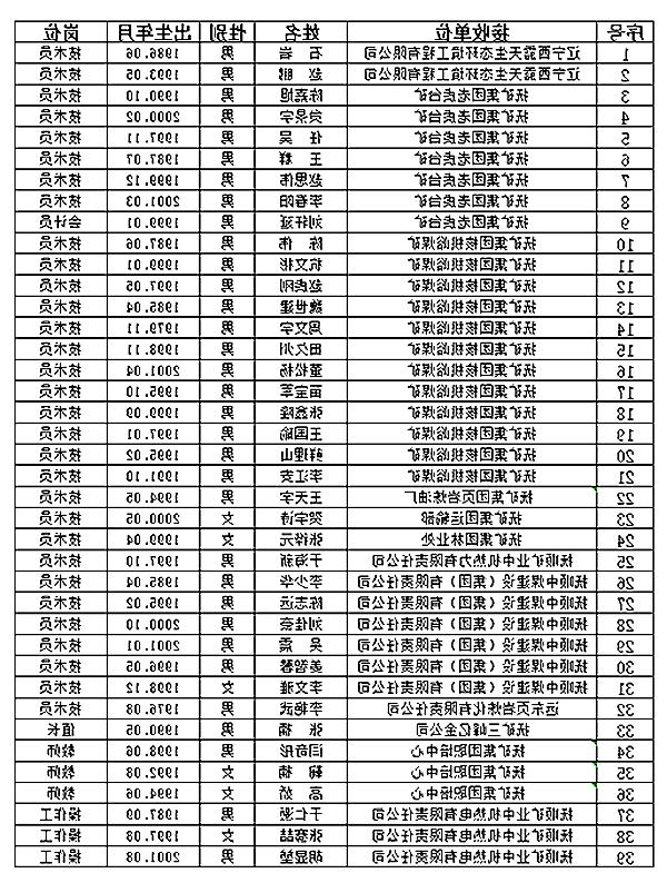 Q17%DU05[22O8M5JTV_)]J3_副本.jpg